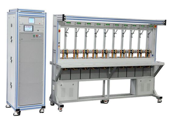 Three Phase Meter Test Bench